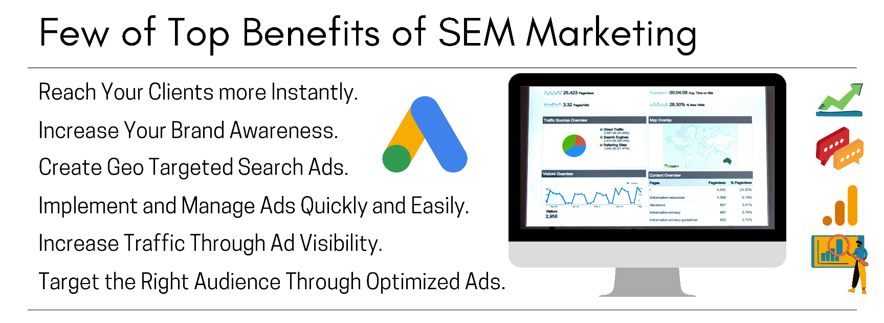#1 SEM Services in India | Search Engine Marketing Services | PPC Services in India